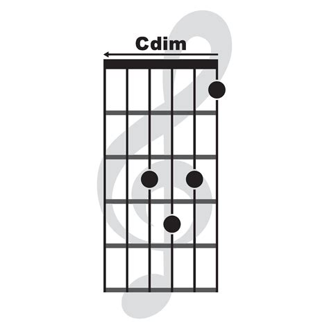 Cdim guitar chord icon 36531589 Vector Art at Vecteezy