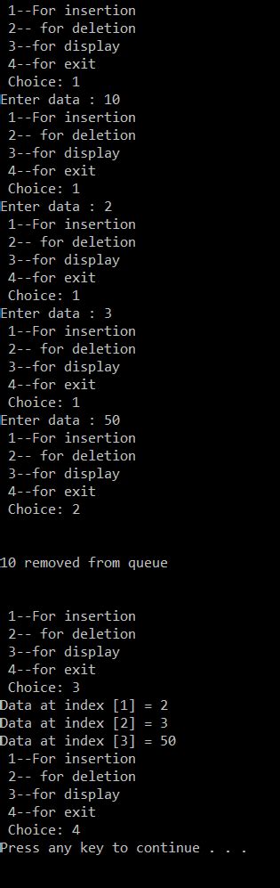 Queue in C++ Program 的图像结果