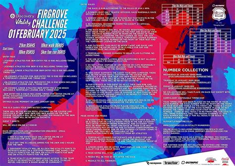 Olympic Spartan Harriers Firgrove Challenge with Discovery Vitality ...