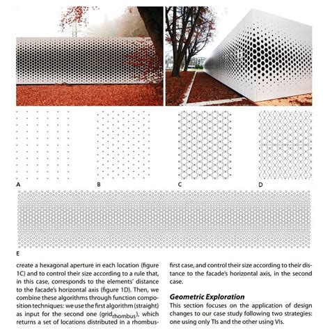 House Design Algorithm 的图像结果