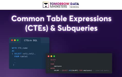 Common Table Expression CTE in SQL 的图像结果