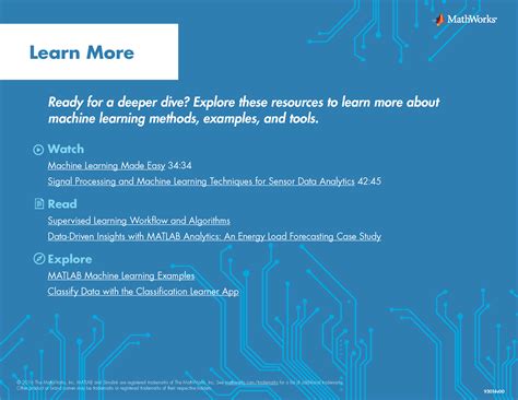 Image result for MathWorks Machine Learning Algorithm