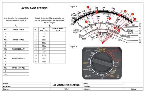 Image result for Multimeter Reading
