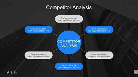 Business Plan PowerPoint Examples 的图像结果