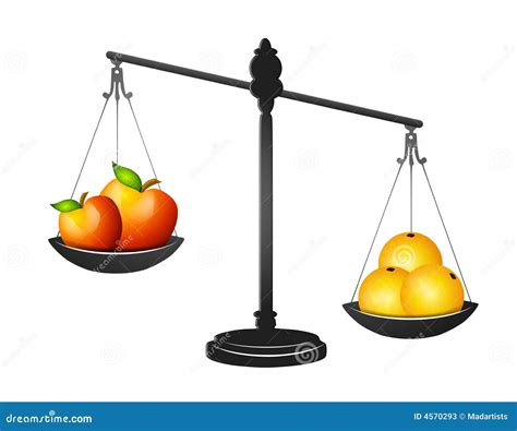 Image result for Comparing Two Different Things