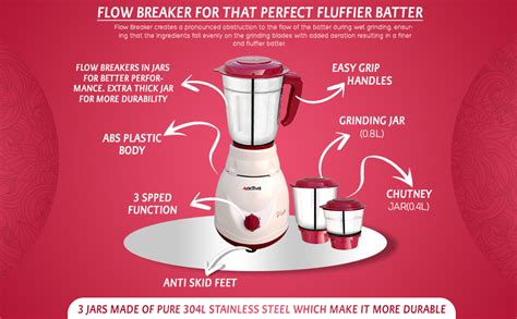 Buy Activa Pluto Combo 500 Watt Mixer Grinder for Chutney, Juice and ...