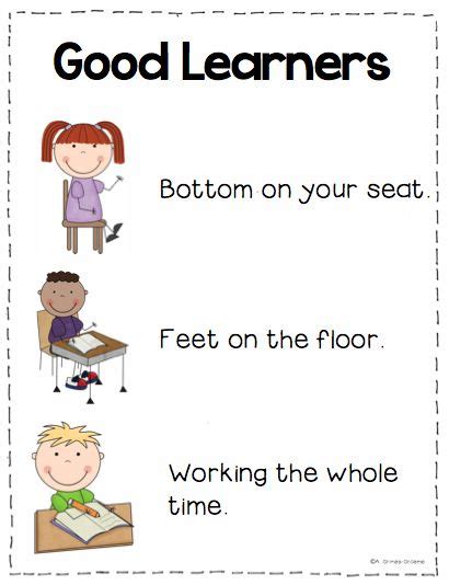 Image result for On Task Behavior Visual