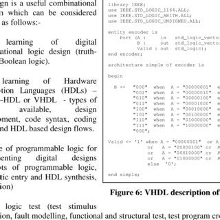 Image result for Low Priority Encoder Truth Table