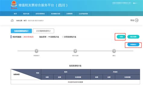 2019最新版电子税务局，从注册到报税超详细图文讲解流程 - 知乎