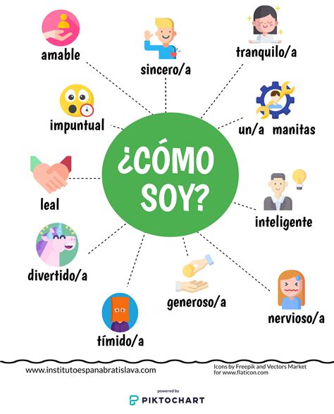 Soybean En Espanol at William Deas blog