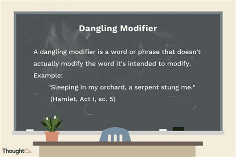 Dangling Modifier Examples in Literature 的图像结果