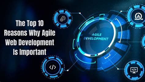 Image result for Agile Web Development