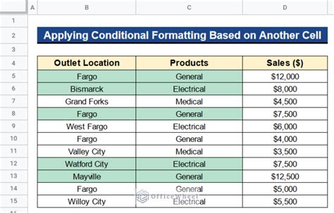 How to Highlight IF Statement with Color in Google Sheets
