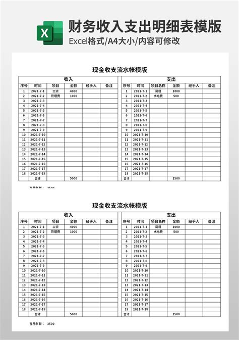 财务现金收支流水帐模板_财务会计Excel模板下载-蓝山办公