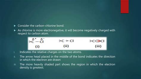 Image result for Inductive Effect Animation