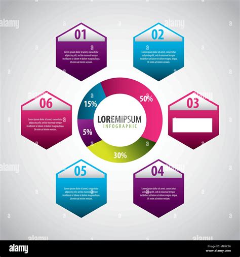 Statistics Numbers 的图像结果