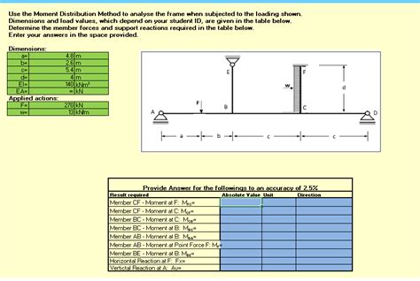 Moment Distribution Method Frame PDF 的图像结果