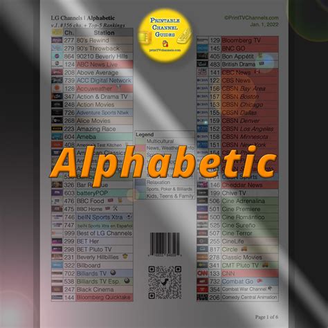 LG Channels Lineup Guide | Alphabetic - Printable TV Channel Guides