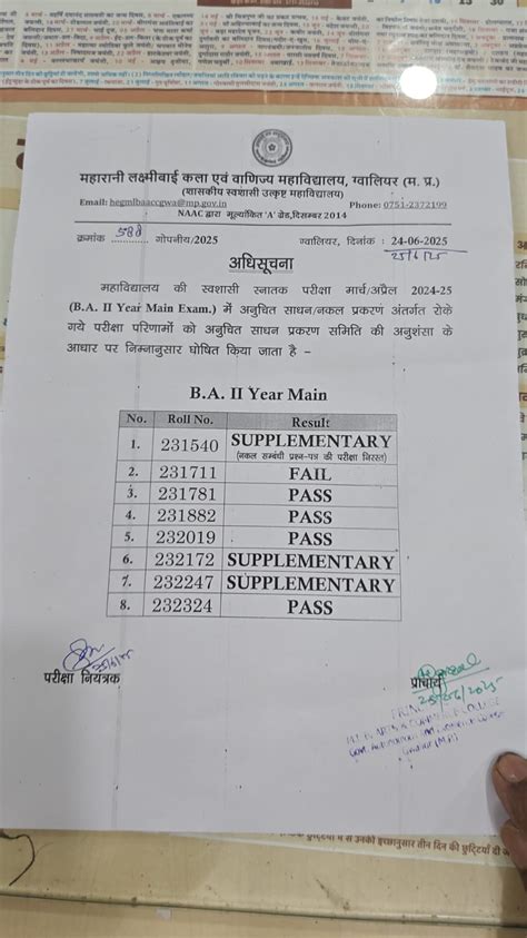 Maharani Laxmibai Arts and Commerce College Gwalior – (An Autonomous ...