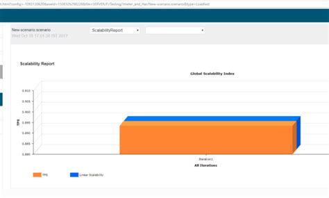 Image result for SQL Server Database Health Report Template
