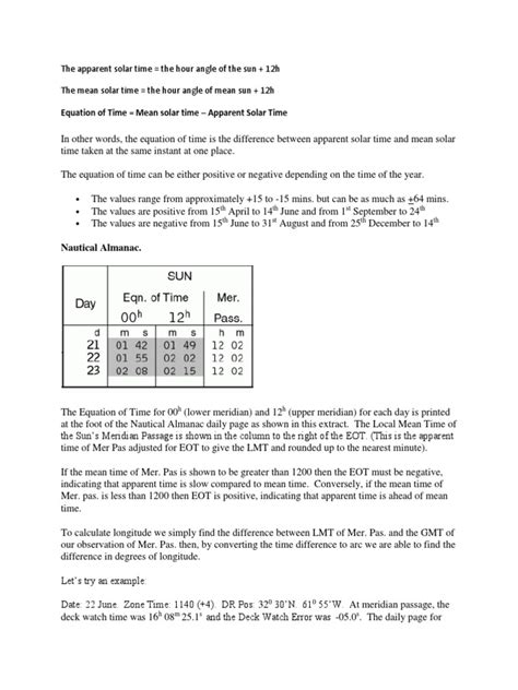 Local Solar Time Calculation Example 的图像结果
