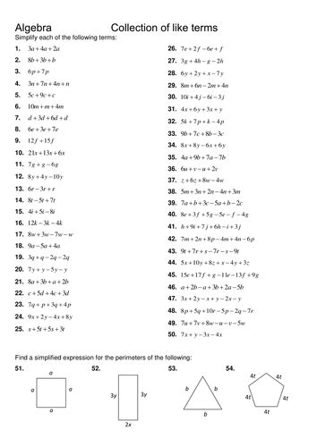 Image result for Basic Introduction to Algebra