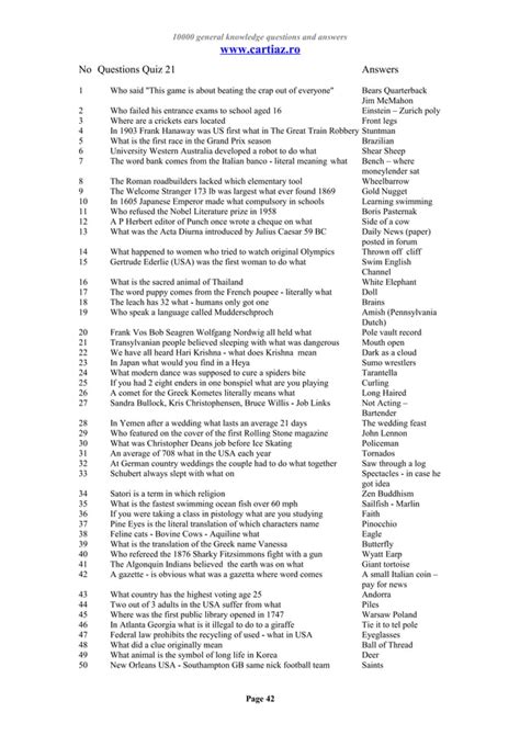 Common Knowledge Questions and Answers 的图像结果