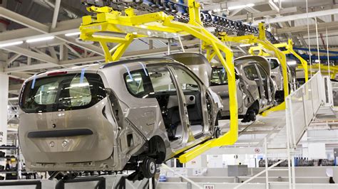 Manufacturing Process Assembly 的图像结果