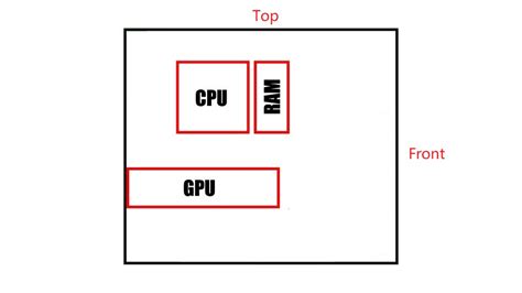 Computer Fan Direction 的图像结果