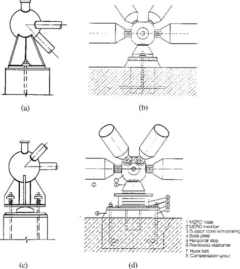 Image result for Space Frame Conceptual Model