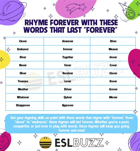 Poems About Best Friends Forever That Rhyme