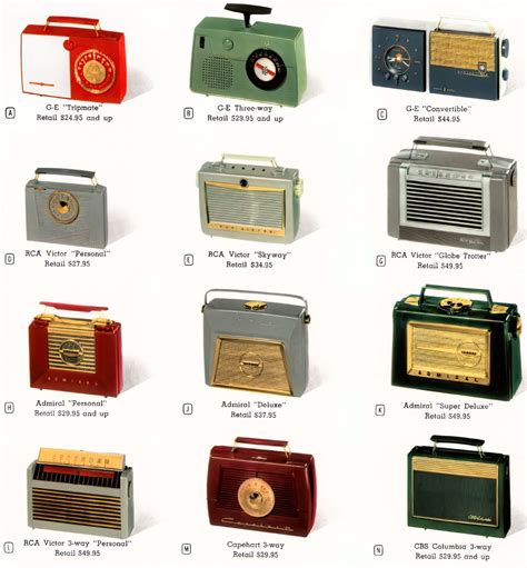 Types Of Radios In The 1930S at Max Redfern blog