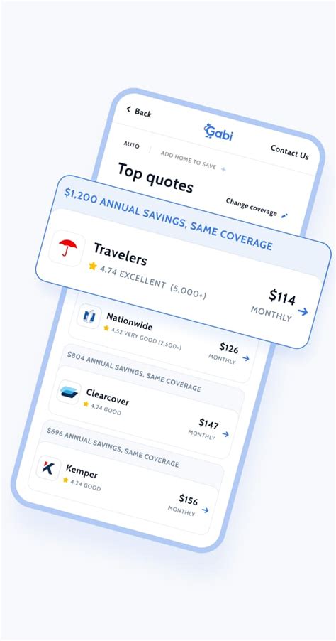 Image result for Compare Homeowners Insurance