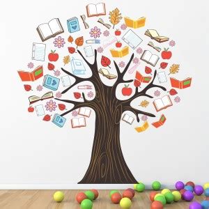 StickMe Book Tree Baby - Kids - Learning Education Nursery Pre School ...