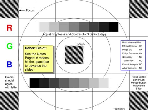 Contrast Test Pattern 的图像结果