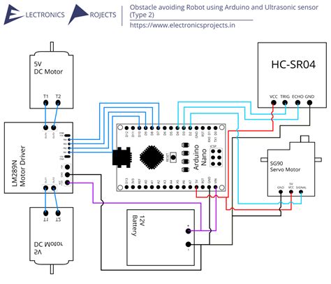 Image result for Working Gas Leak Detector Detector Using Arduino Nano