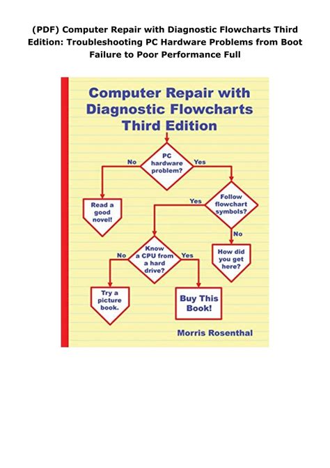 Image result for PC Troubleshooting