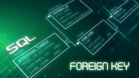 SQL Foreign Key Tutorial 的图像结果