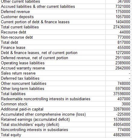 Financial Calculations Formulas 的图像结果