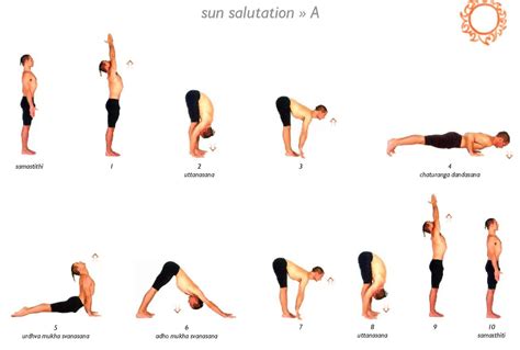 Sun salutation yoga sequence - resdefense