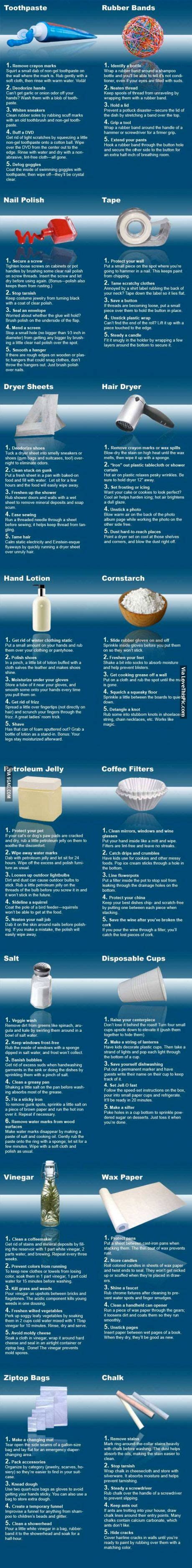 Useful Knowledge 的图像结果