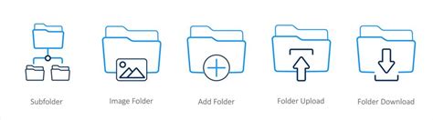 Image result for Visual Representation of a Subfolder