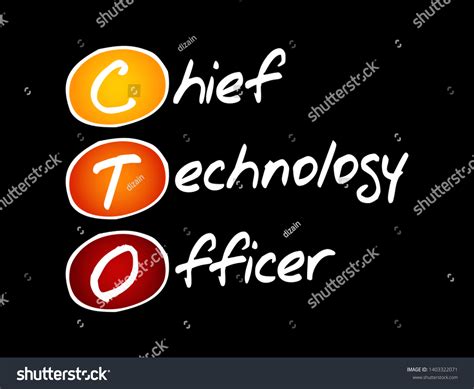 Cto Chief Technology Officer Acronym Concept Stock Vector (Royalty Free) 1403322071 | Shutterstock