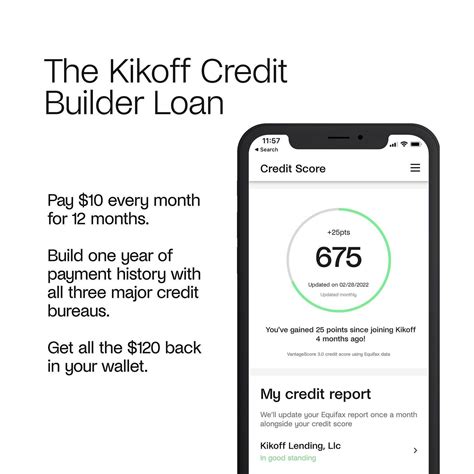 Kikoff Review - Must Read This Before Buying