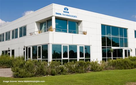 Tata Technologies IPO Date, Review, Price, Allotment Details - IPO Watch