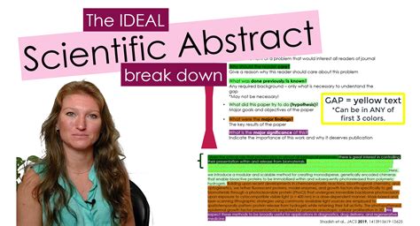 Informative Abstract Format Scientific 的图像结果