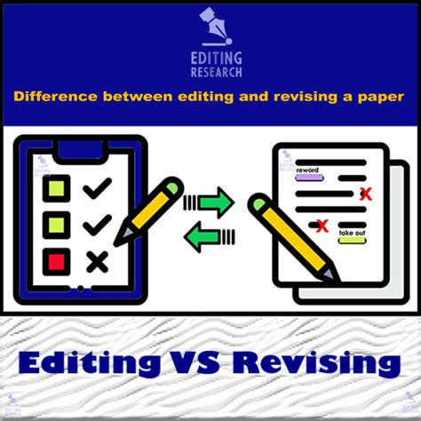 Image result for Revising vs Editing