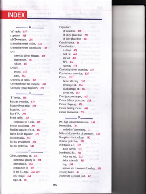 Image result for How to Check Index Pages