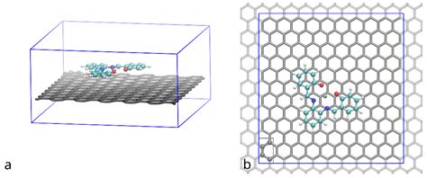 Adhesion of Bis-Salphen-Based Coordination Polymers to Graphene ...