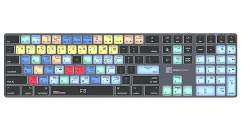 Image result for Cubase Keyboard Layout